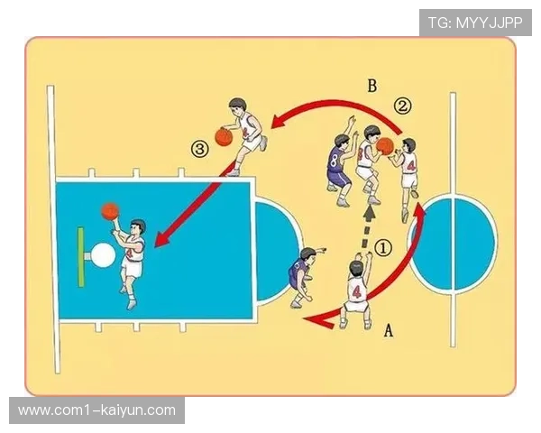 克莱顿大学战术板 其标志性的无球掩护体系如何破解区域联防